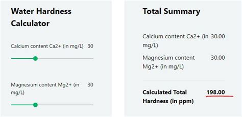 how to calculate water hardness